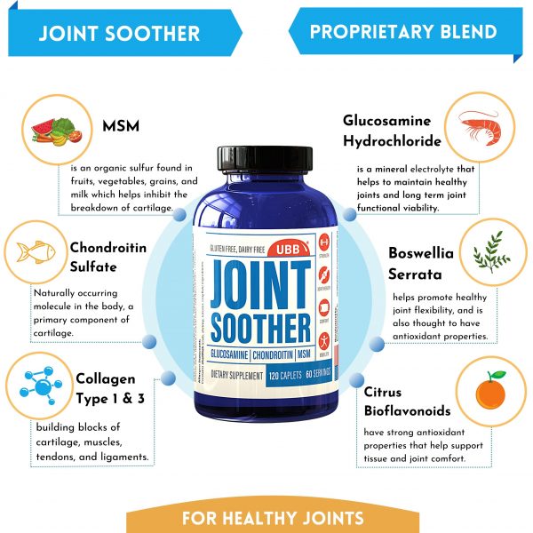 joint soother graphic ingredient pop out